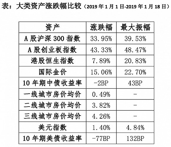 新澳2024今晚开奖结果查询表最新,完善的执行机制分析_L版62.42