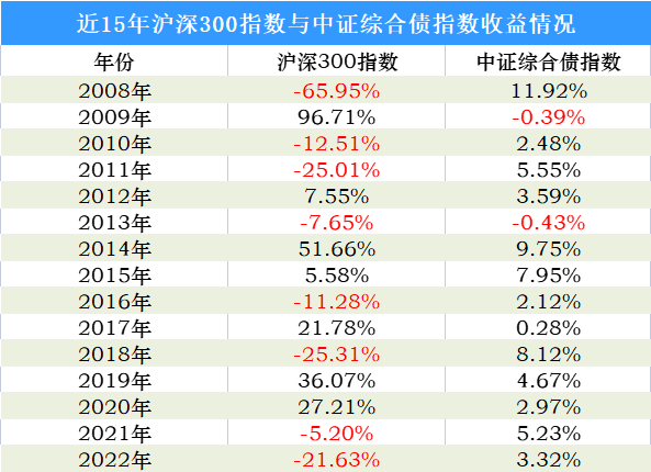 2024年正版资料免费大全最新版本亮点优势和亮点,整体讲解规划_精英版49.776