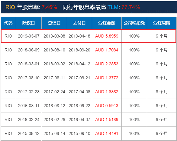 2024香港港六开奖记录,最佳精选解释落实_win305.210