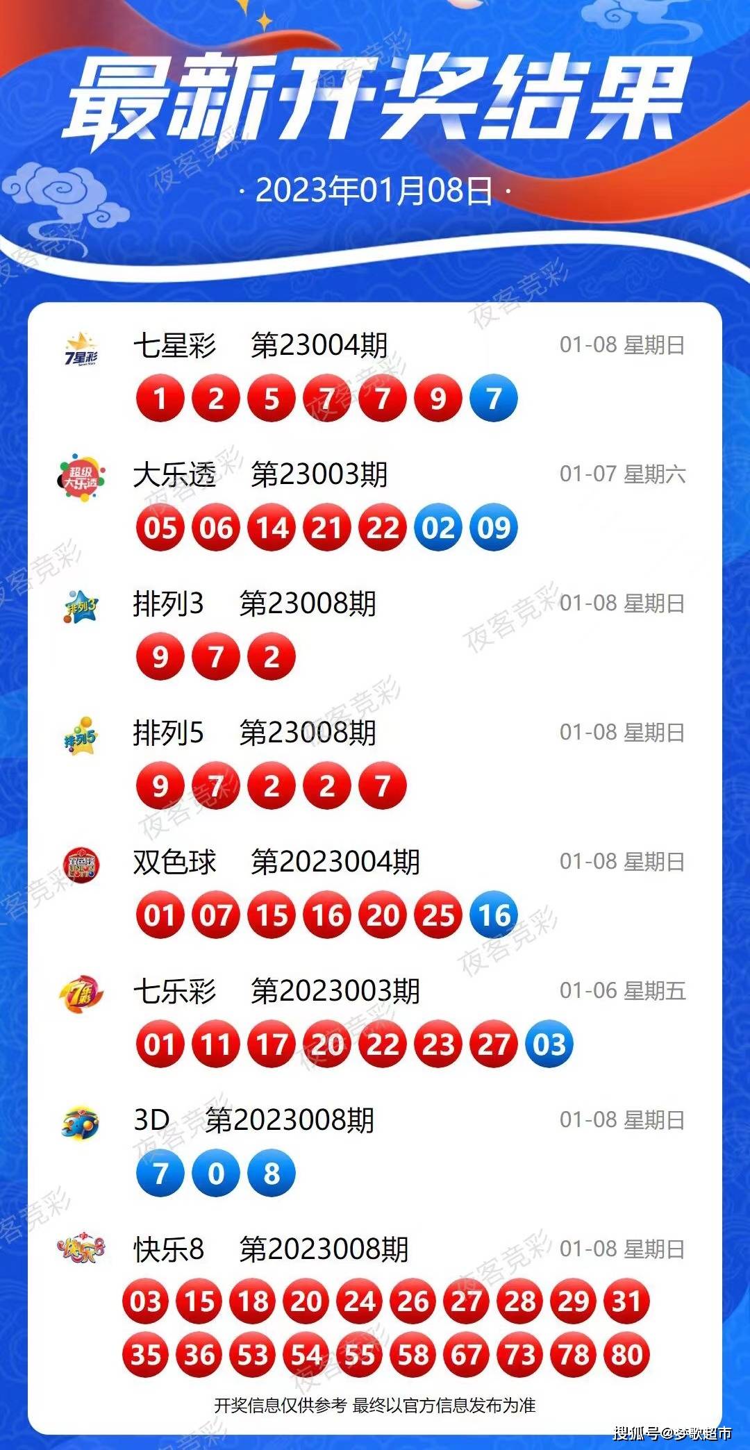 2024年新澳开奖结果记录查询表,灵活实施计划_6DM15.56