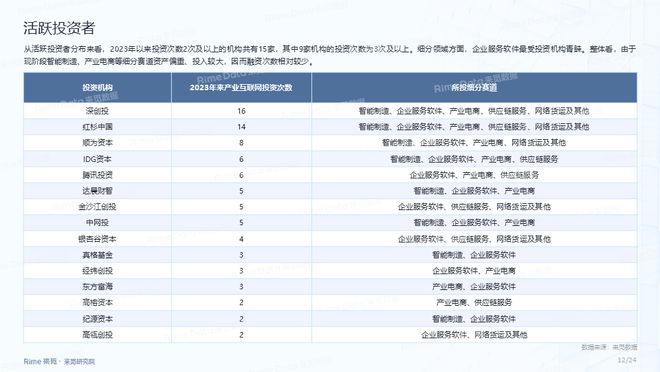 2024正版资料免费公开,实地分析数据计划_挑战版42.531