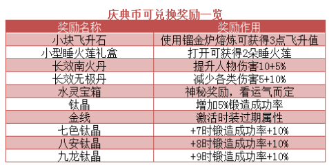 2024年正版4949资料正版免费大全,平衡性策略实施指导_旗舰版89.738