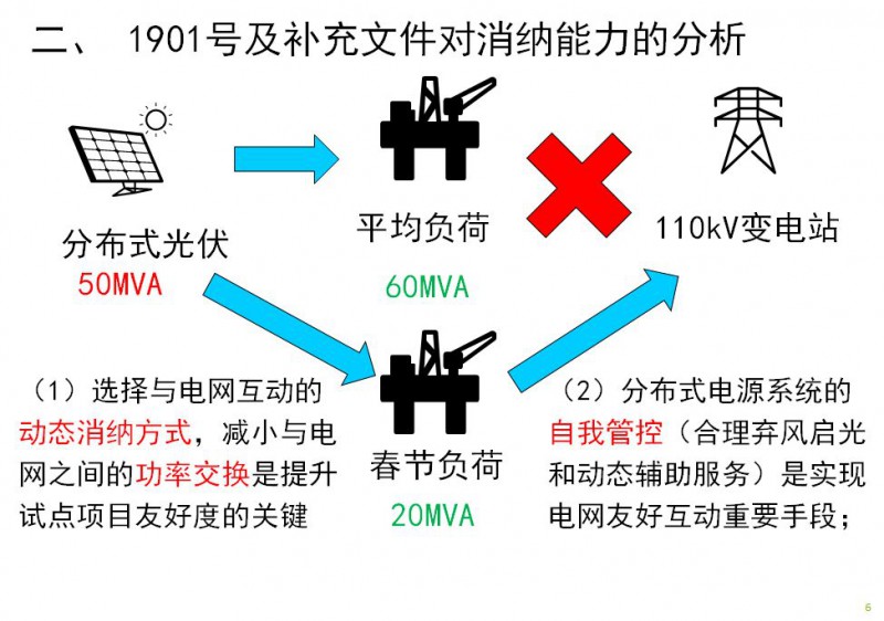 2024新奥免费看的资料,标准化流程评估_Advanced75.806