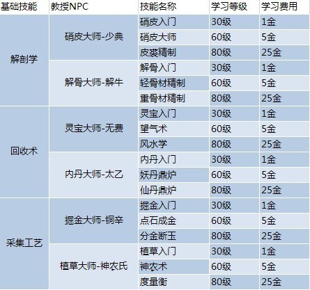 4949彩正版免费资料,涵盖了广泛的解释落实方法_R版22.966