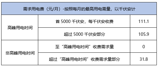 新澳门全年免费料,深度评估解析说明_V284.707