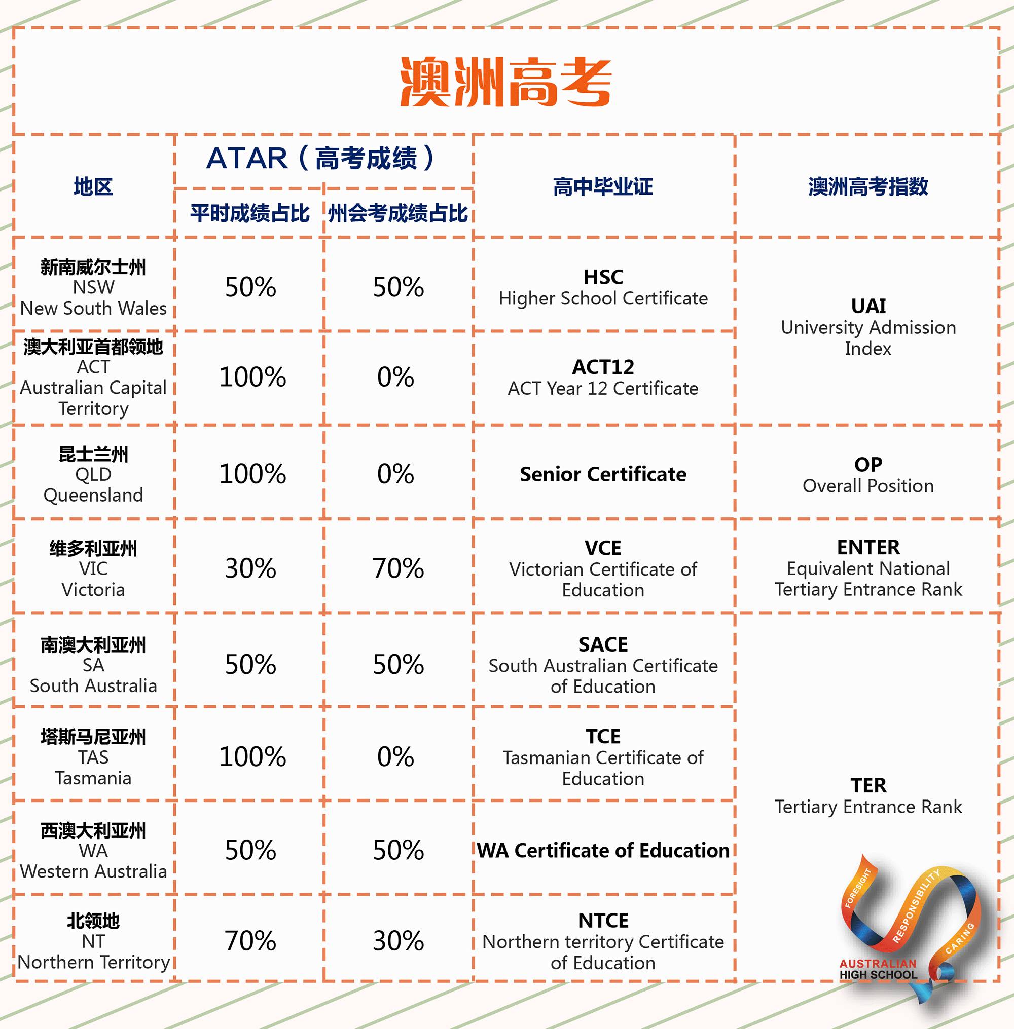 新澳2024今晚开奖结果,完善系统评估_R版11.337