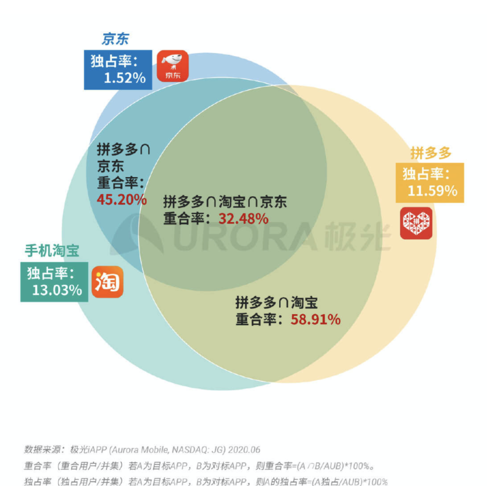 濠江论坛澳门资料查询,权威数据解释定义_Gold52.276