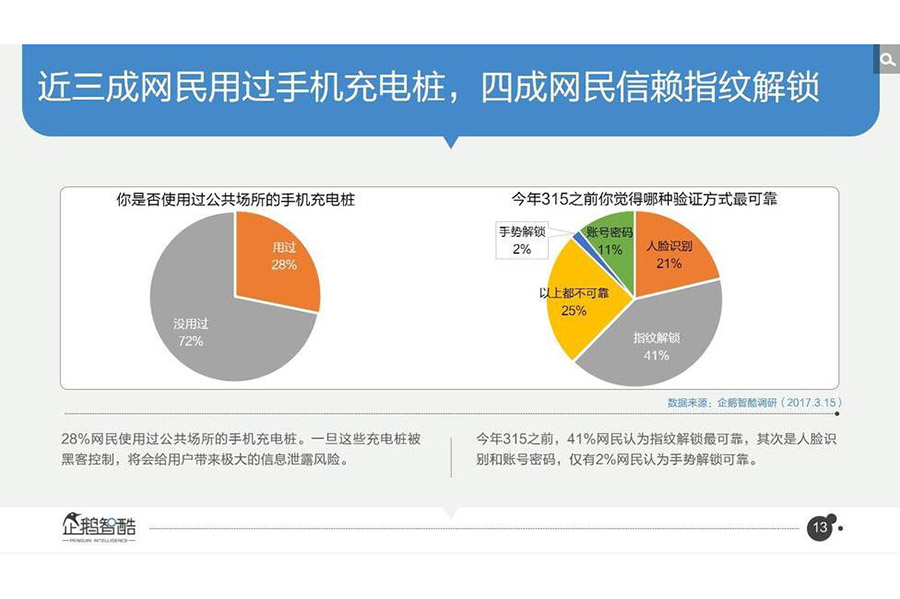 600图库,实地数据分析方案_旗舰款73.151