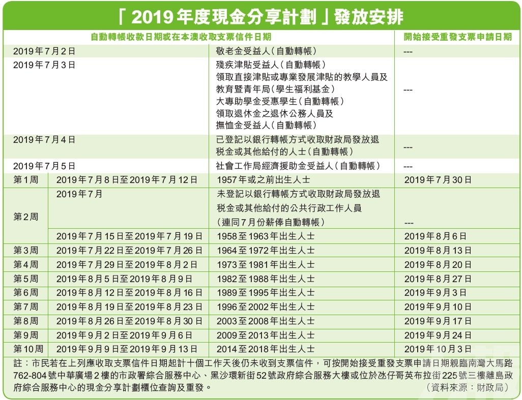 2024年新澳开奖记录,整体规划执行讲解_8K74.138