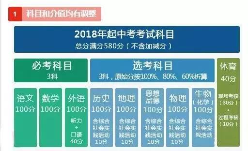 澳门最精准真正最精准,最新方案解答_L版79.183