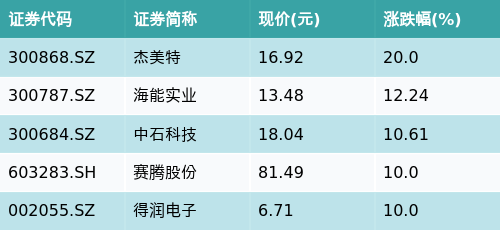 2024澳门特马今晚开奖097期,长期性计划定义分析_4K版85.448