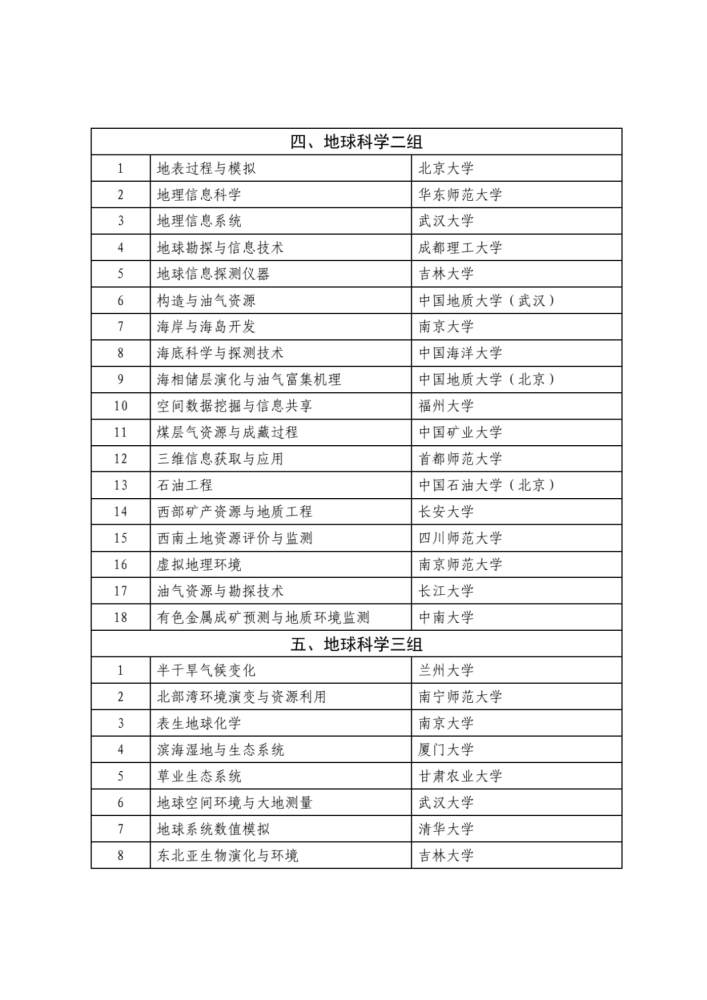 新澳门六开奖结果记录,科技术语评估说明_冒险款82.89