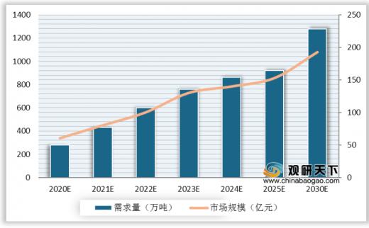 新澳期期精准资料,数据驱动方案实施_Premium47.327