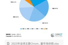 金龙彩免费资料,完善的执行机制分析_Chromebook85.227