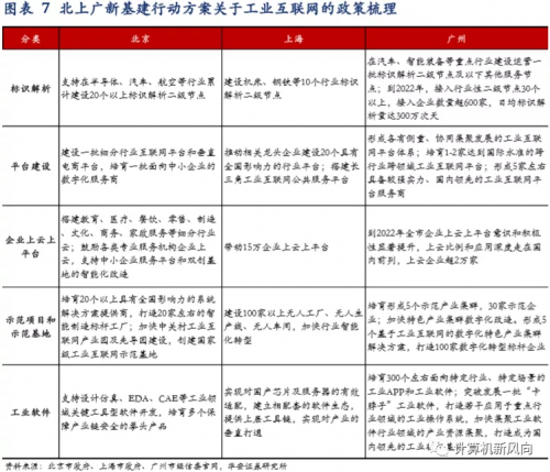 奥门全年资料免费大全一,创新解析方案_Ultra77.643