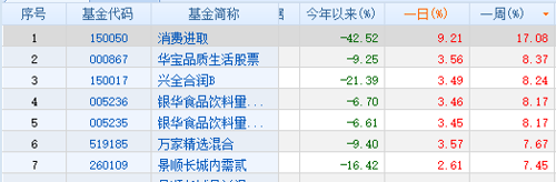 2024年香港港六+彩开奖号码,广泛的关注解释落实热议_粉丝版335.372