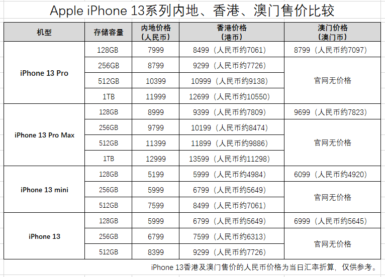 新澳门一码一肖一特一中水果爷爷,全面实施策略数据_Executive43.890