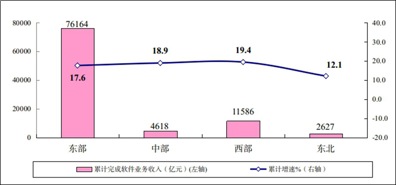 2024澳门正版免费精准大全,全面数据执行计划_WP91.916