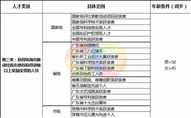 香港码2024开码历史记录,实时解答解析说明_经典款42.468