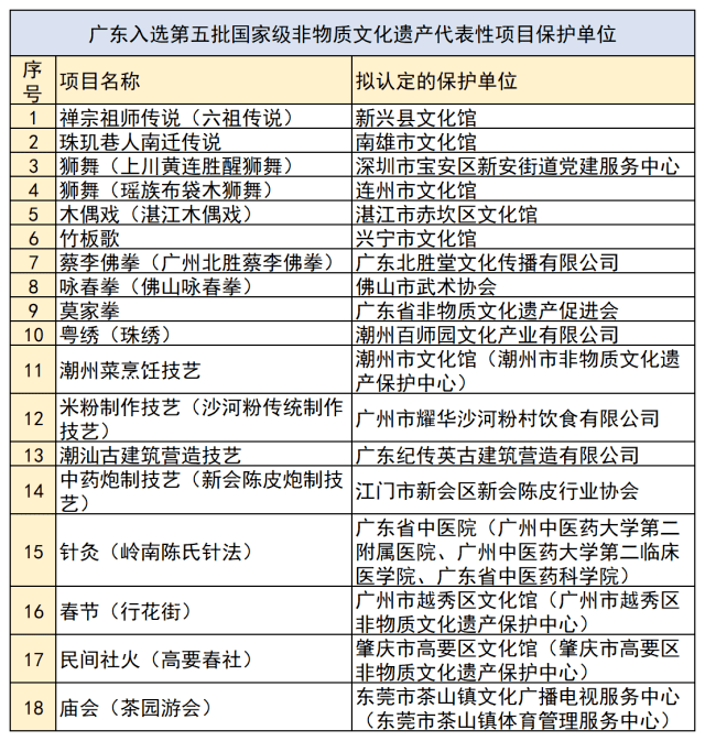 新澳门今晚9点30分开奖结果,经济性执行方案剖析_6DM19.537