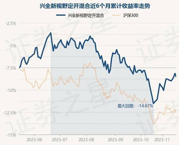 新澳门全年免费料,快速响应执行策略_CT76.574