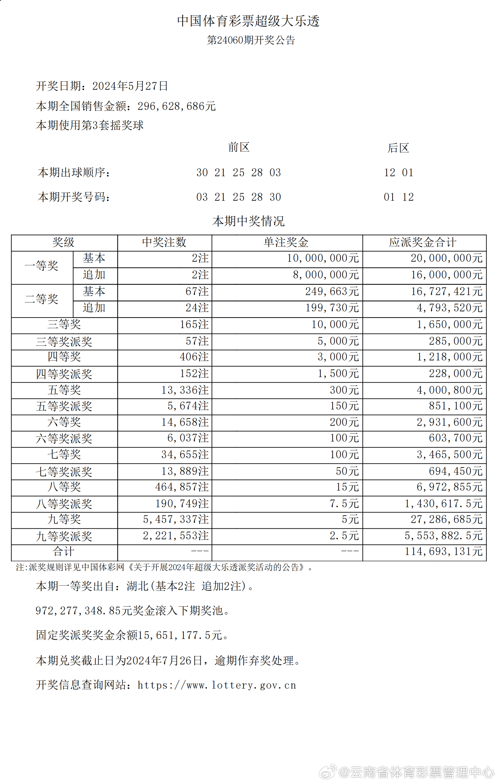 紫罗兰的梦 第2页