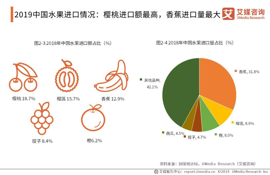 澳门水果爷爷公开资料,数据驱动分析解析_6DM170.21