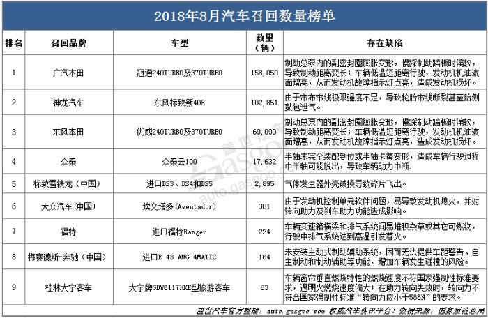 20246571067Com奥门开奖记录,创新落实方案剖析_定制版41.639