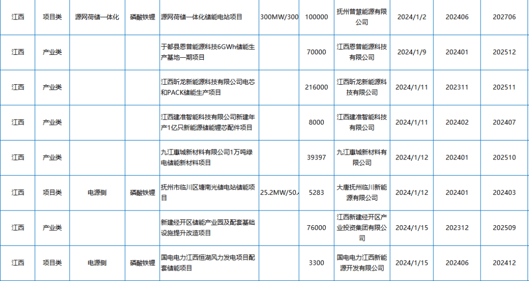 2024澳门正版资料大全,动态调整策略执行_HarmonyOS96.930