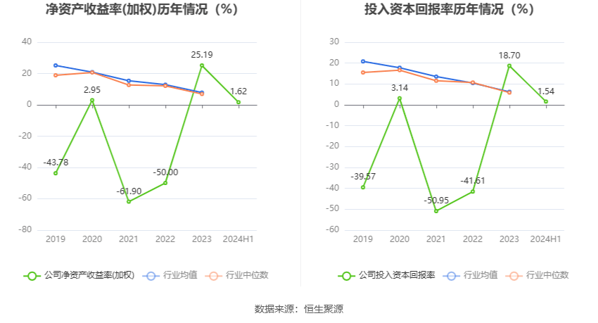 新澳门2024年资料大全管家婆,确保解释问题_超值版85.913