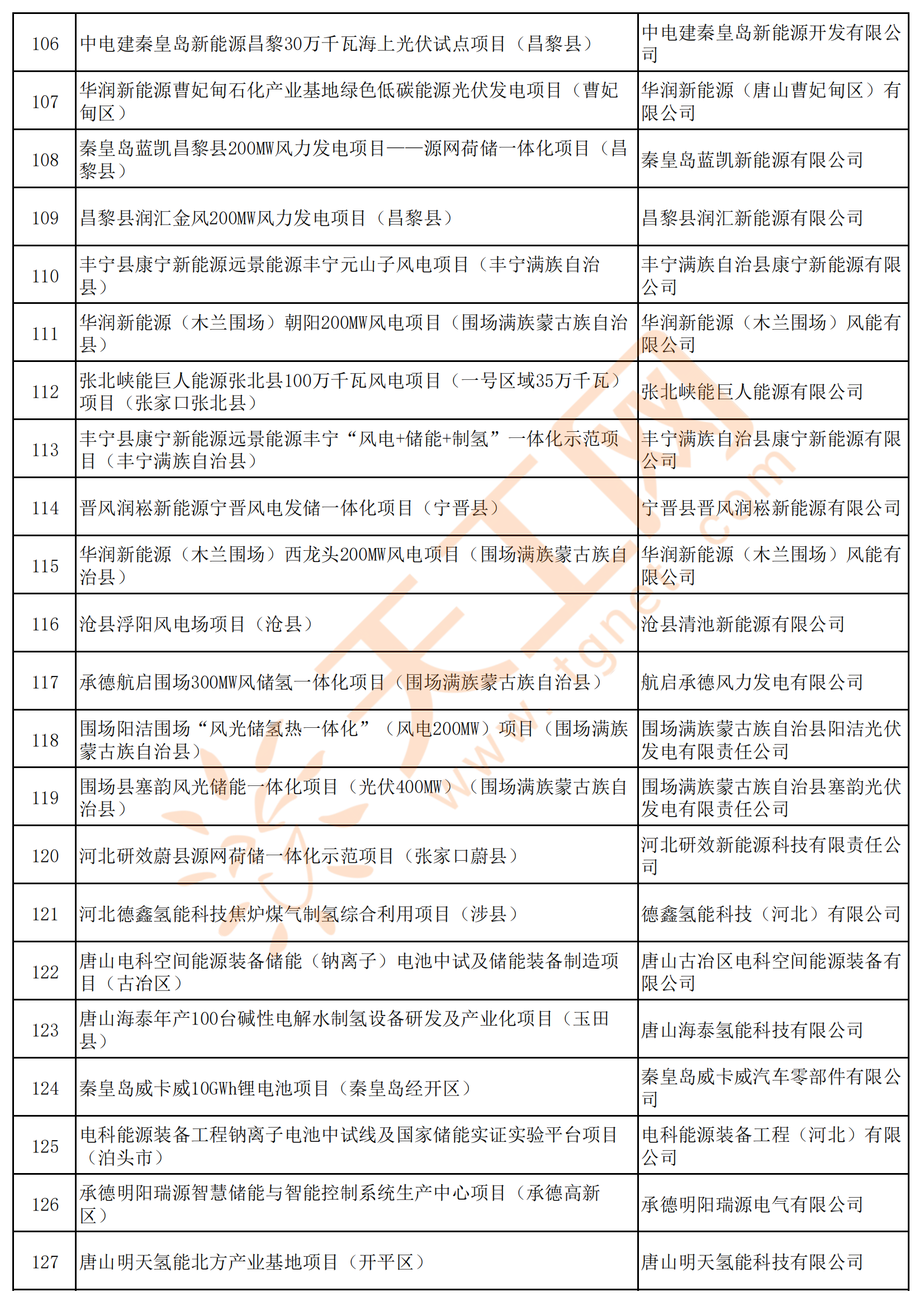 2024香港今期开奖号码,深层数据应用执行_The23.639