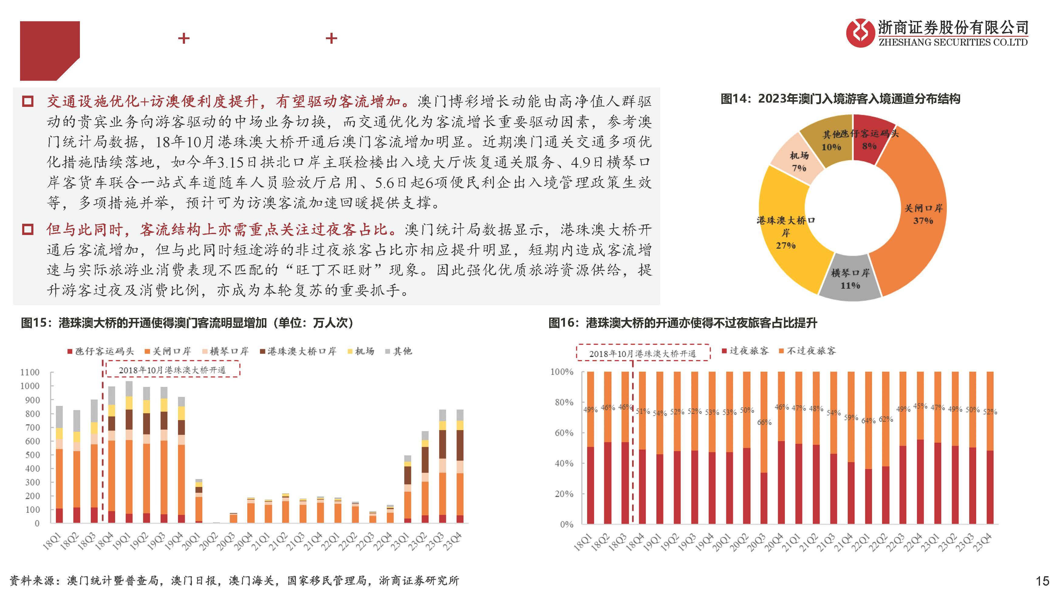 澳门王中王一肖一特一中2020,深度数据应用策略_PalmOS79.295