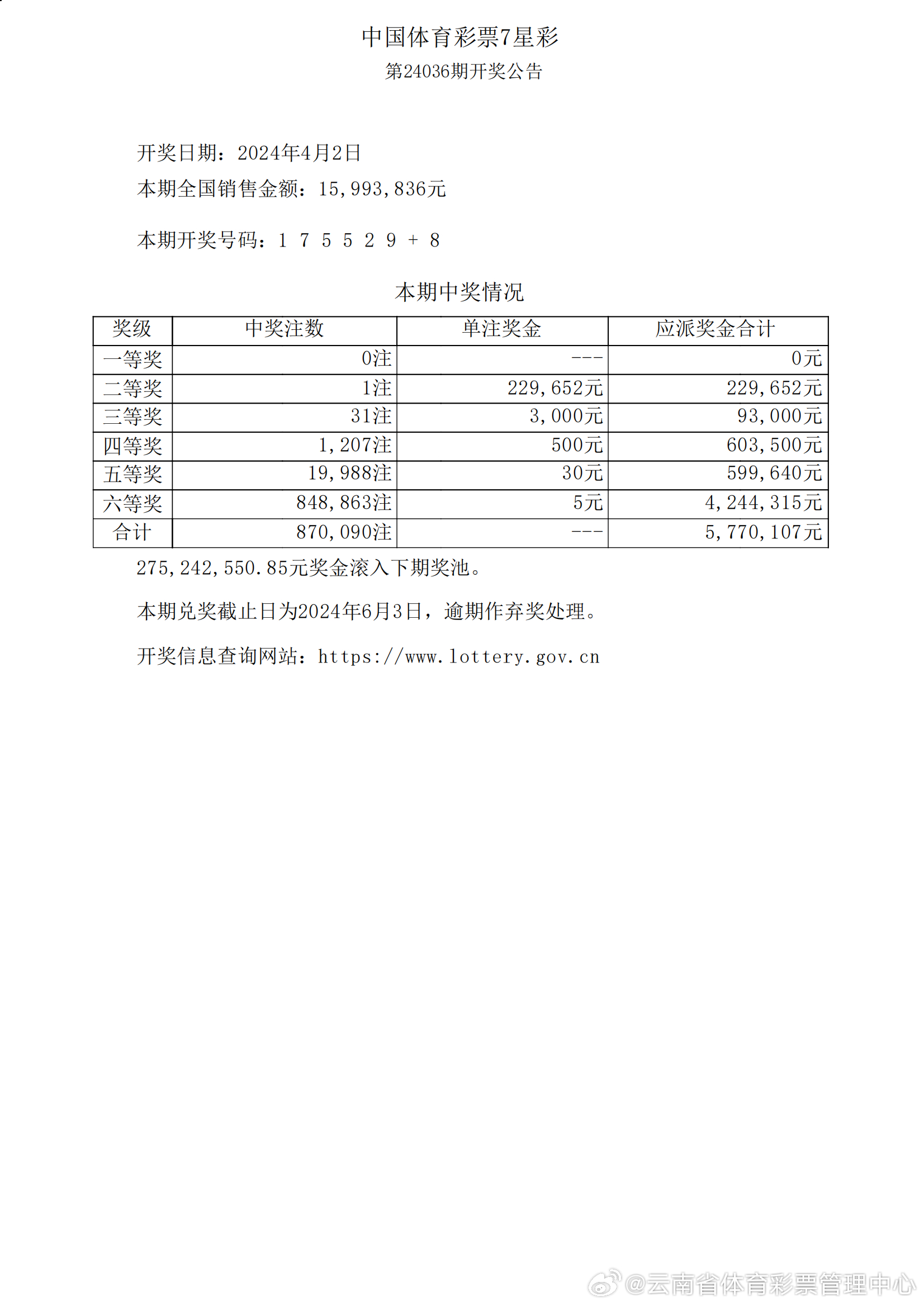 澳门凤凰网彩开奖结果,经济性执行方案剖析_yShop24.553