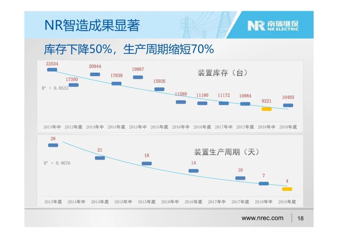 最准一肖一.100%准,数据资料解释落实_增强版8.317