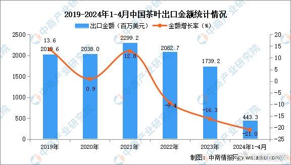 2024新澳正版资料最新更新,全面数据应用分析_U49.44