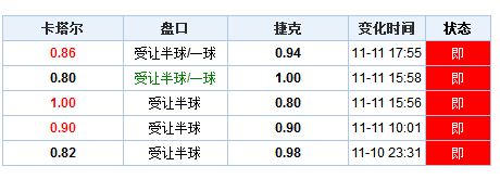 澳门开奖结果+开奖记录表013,理论依据解释定义_复古版11.291