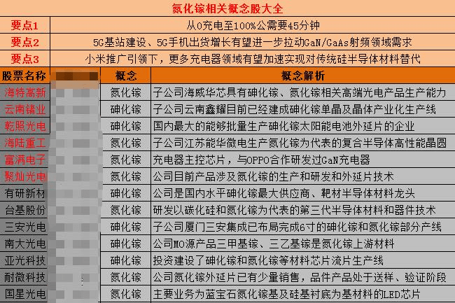 494949免费开奖大全,详细解答解释定义_特别版48.29