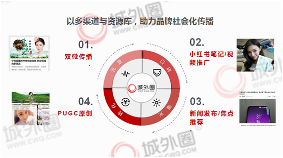 澳彩资料站199618,数据整合策略解析_战略版96.80