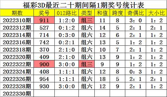 22324濠江论坛一肖一码,收益分析说明_桌面款54.579