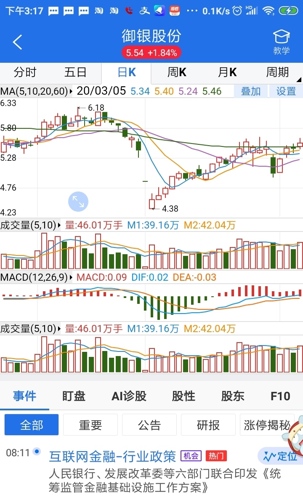 御银股份最新动态全面解读