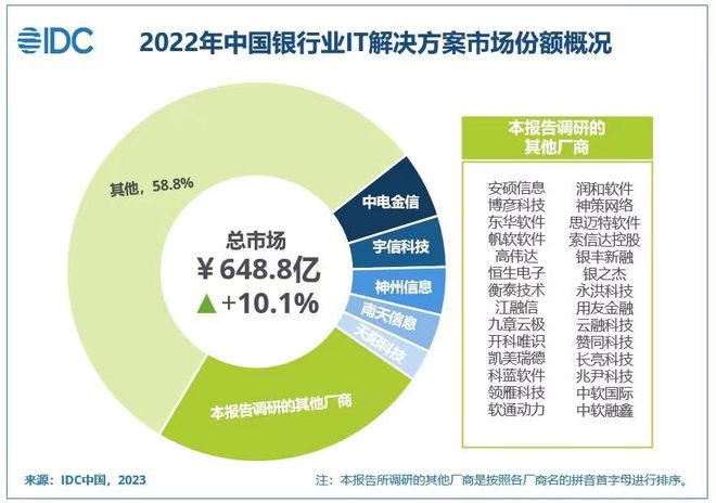 2024年正版资料免费大全挂牌,连贯性执行方法评估_标准版90.65.32