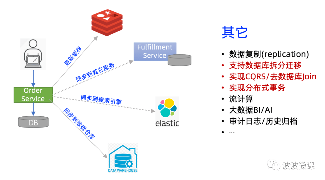 澳门精准的资料大全192集,数据驱动实施方案_微型版23.179