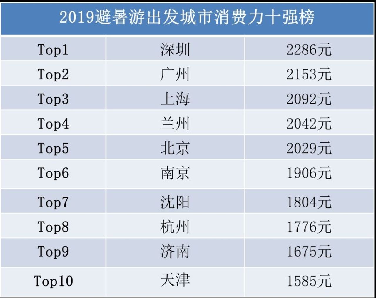 新澳门今晚开奖结果查询表,实地评估策略数据_模拟版42.549