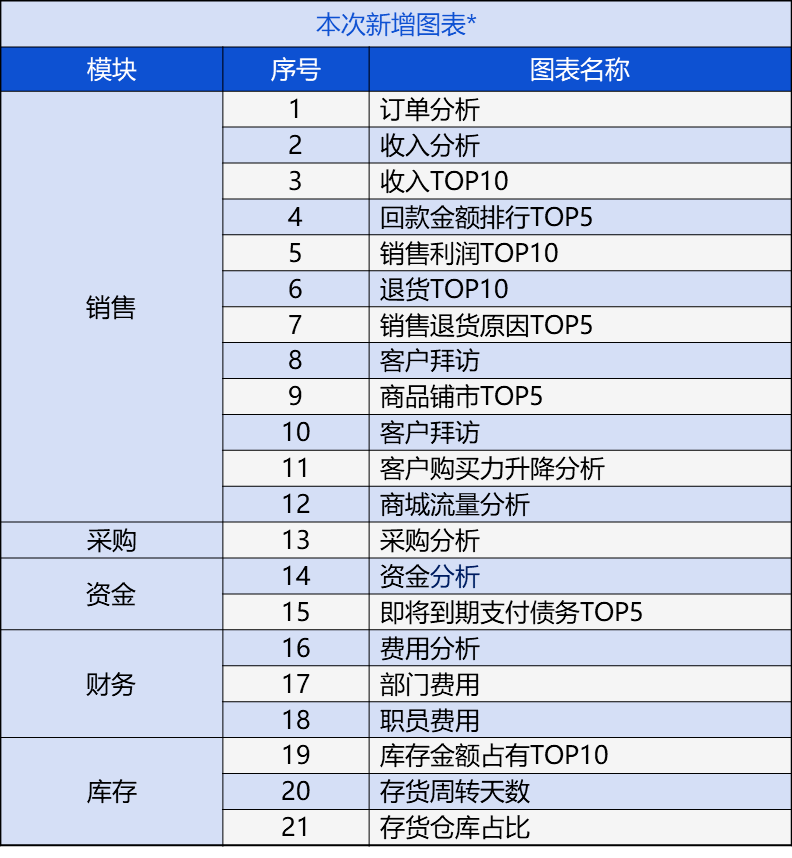 新澳天天管家婆免费资料,深入数据解析策略_旗舰款12.577