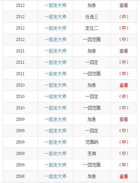 一码一肖一特早出晚,可靠信息解析说明_定制版38.873