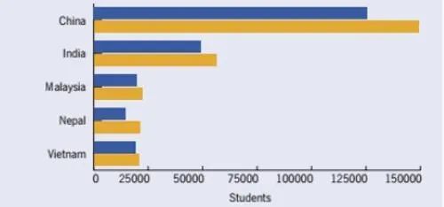 新澳姿料正版免费资料,数据导向解析计划_The79.467