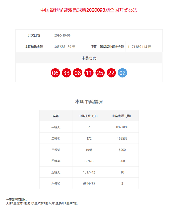 爱如手中沙つ 第2页