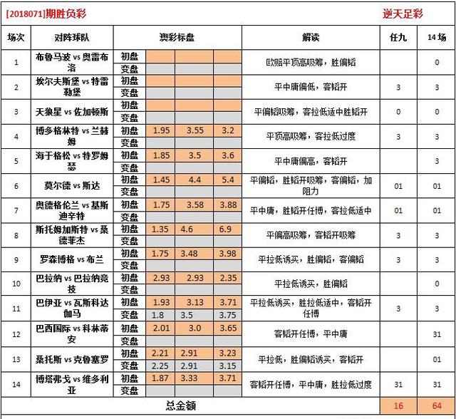 2024澳彩免费公开资料查询,系统化评估说明_潮流版93.285