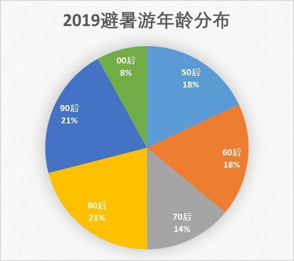 澳门水果爷爷公开资料,实地考察分析数据_eShop42.658