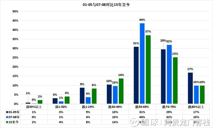 澳门最精准正最精准龙门客栈图库,决策资料解释落实_复刻款52.809